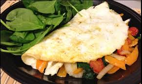 Chili Pepper Egg White Omelet Is It Possible to Change Your Metabolism? 