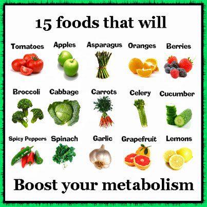 foods that boost your metabolism Simple Ways To Boost Your Metabolism 